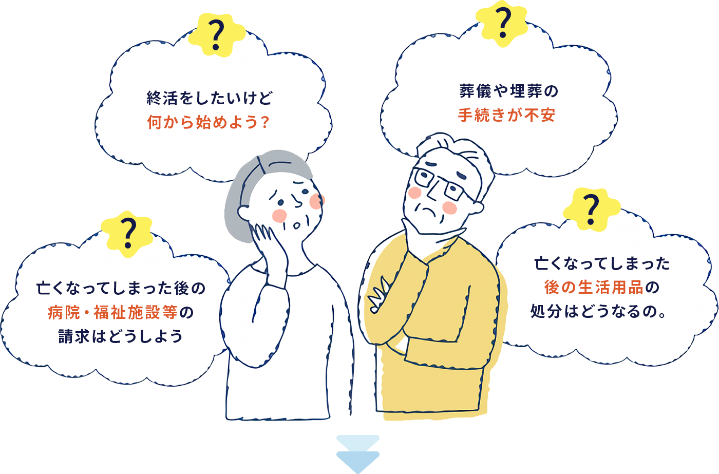 お一人様の高齢者には
こんな悩みが、、、
